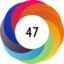 Altmetric score 47