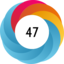 Altmetric score 47