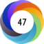Altmetric score 47
