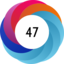 Article has an altmetric score of 47