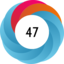 Altmetric score 47