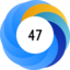 Altmetric Attention Score: 47