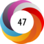 Altmetric score 47
