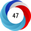 Article has an altmetric score of 47