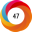 Altmetric score 47