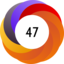 Altmetric score 47