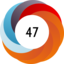 Altmetric score 47