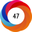 Article has an altmetric score of 47