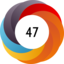 Altmetric score 47