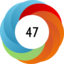 Article has an altmetric score of 47