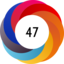 Altmetric score 47