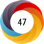 Altmetric score 47