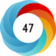 Article has an altmetric score of 47
