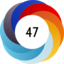Altmetric score 47