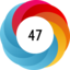 Altmetric score 47