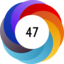 Altmetric score 47