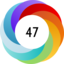 Altmetric score 47