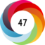 Altmetric score 47
