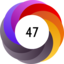 Altmetric score 47