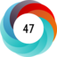 Article has an altmetric score of 47