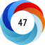 Altmetric score 47