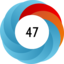 Altmetric score 47
