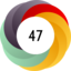 Article has an altmetric score of 47