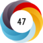 Article has an altmetric score of 47