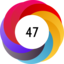 Altmetric score 47