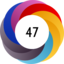 Altmetric score 47