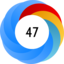 Altmetric Attention Score: 47