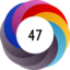Article has an altmetric score of 47