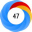 Article has an altmetric score of 47