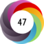 Altmetric score 47