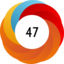 Altmetric score 47
