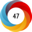 Article has an altmetric score of 47