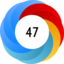 Altmetric Attention Score: 47