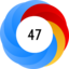 Altmetric score 47
