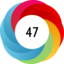 Article has an altmetric score of 47