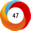 Altmetric score 47