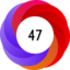 Article has an altmetric score of 47