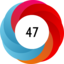 Article has an altmetric score of 47