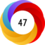Article has an altmetric score of 47