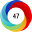 Article has an altmetric score of 47