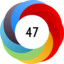 Altmetric score 47