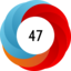 Altmetric score 47