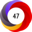 Altmetric score 47