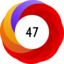 Article has an altmetric score of 47