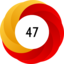 Altmetric score 47