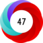 Article has an altmetric score of 47